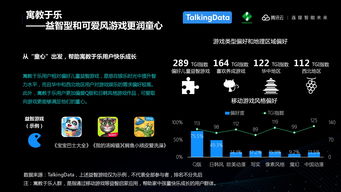 洞察未来 199it作为专业咨询研究企业的互联网数据中心价值